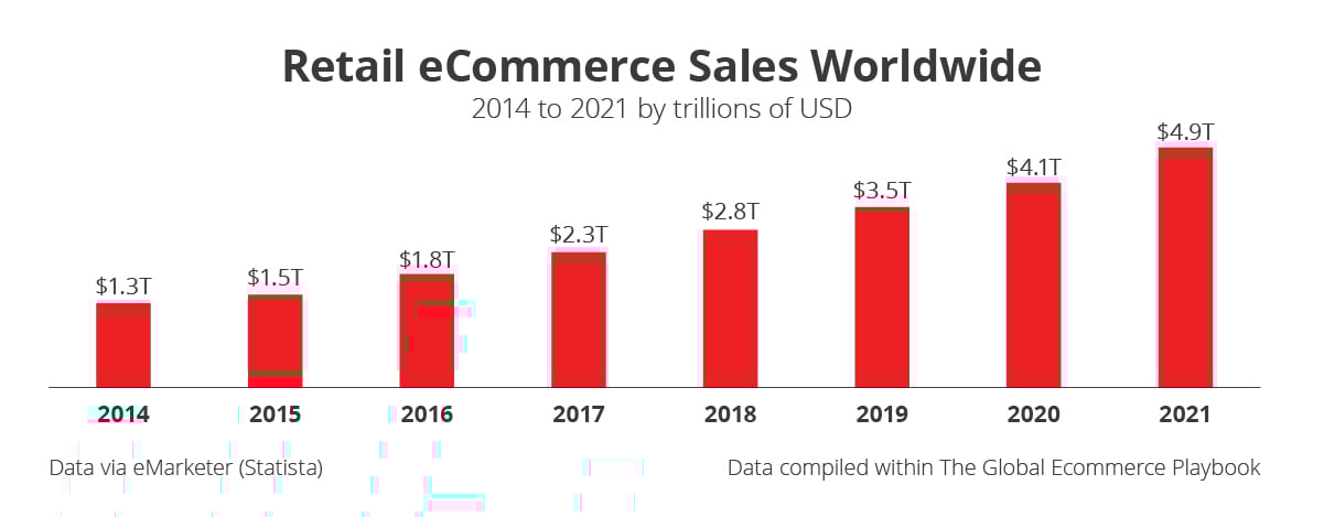 20191004_EDM_Article_1_Graph