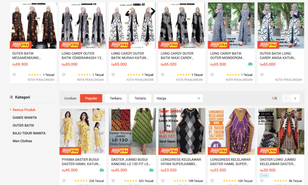 Nine examples of successful eCommerce stores on Shopee